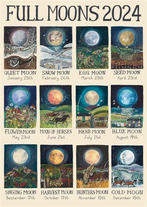 2024 Full Moon Calendar - 2024 Summer Solstice