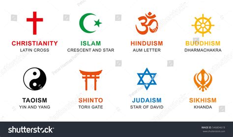 Religions Of The World Symbols