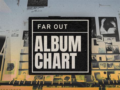 The Alternative Album Chart: The best new indie albums