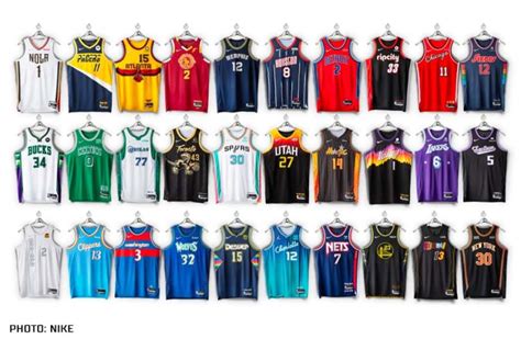 Every 2021-2022 NBA City Edition Uniform Explained – SportsLogos.Net News