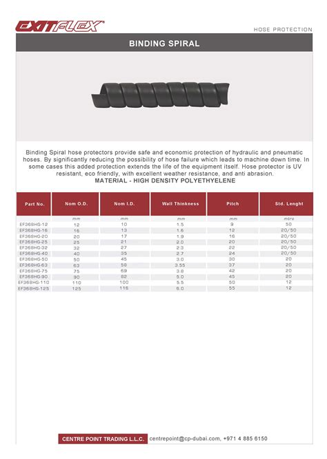 Binding Spiral Supplier in Dubai | Centre Point Hydraulic