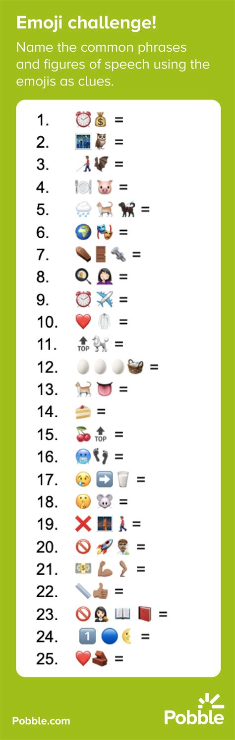 The emoji challenge!. Hey folks! Ready for a challenge? Can… | by Anna ...