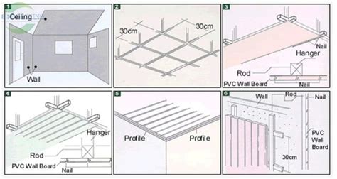 Integrated Wall Panel