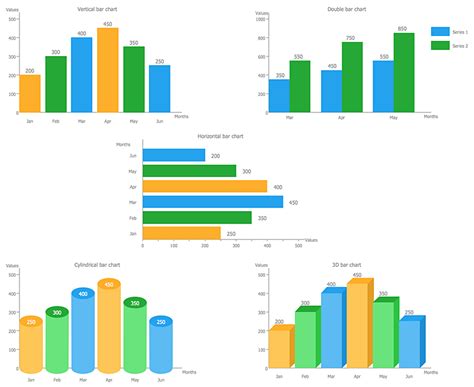 Bar Graph Types Of Bar Charts Free Table Bar Chart | Images and Photos finder