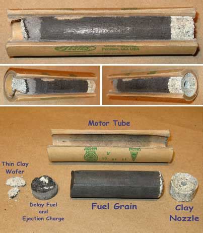 How to Make Estes Model Rocket Engines — Skylighter, Inc.