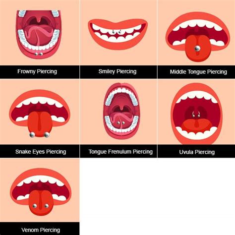 Tongue Piercing: The Complete Guide - The Inspo Spot