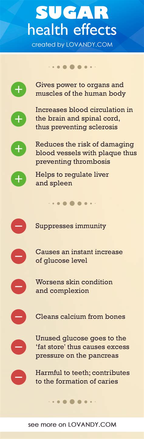 Coconut, White, Brown Sugar: Benefits And Disadvantages