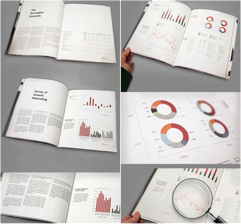 50+ Customizable Annual Report Design Templates, Examples & Tips - Venngage