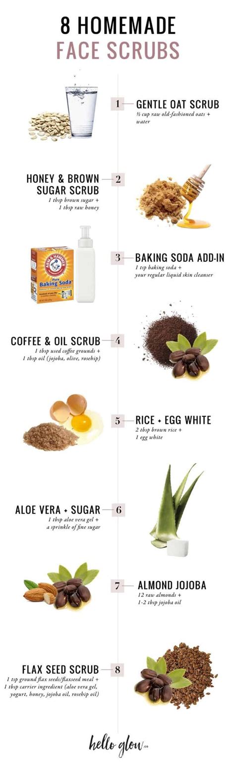 Pin on DIY Skin Care + Natural Beauty Recipes