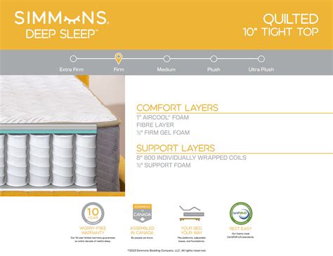 Simmons Simmons® DEEP SLEEP™ Quilted 10" Tight Top - Drowsy Mattress ...