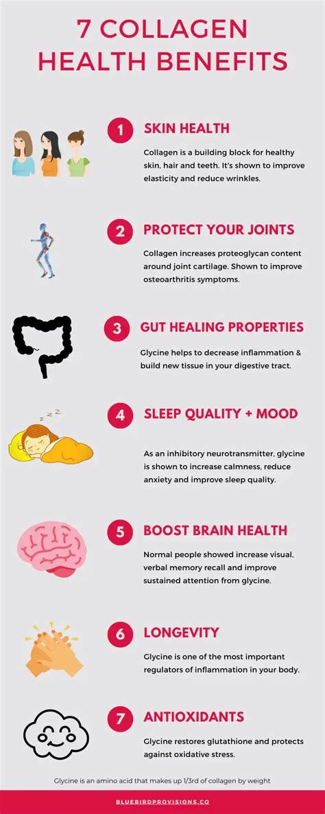 8 Collagen Benefits: When to Take, Dosage, Sources, Collagen Foods and More