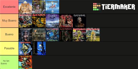 IRON MAIDEN ALBUMS RANKED Tier List (Community Rankings) - TierMaker