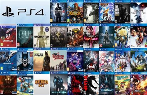 New PS4 Games List of 2020