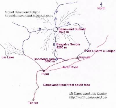 Mount Damavand Guides