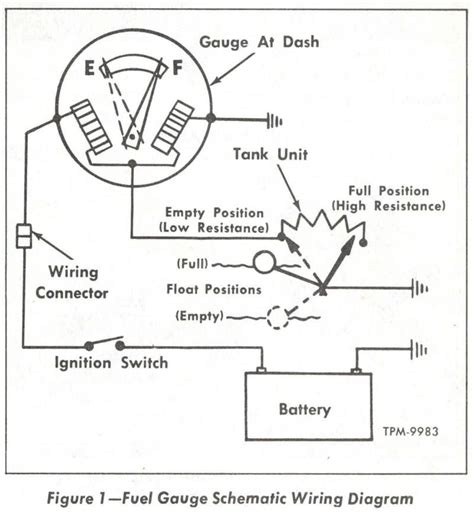 Mgb Fuel Gauge Wiring Diagram