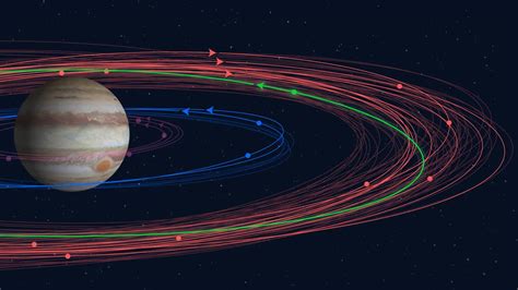 Jupiter: The Mighty Gas Giant of Our Solar System