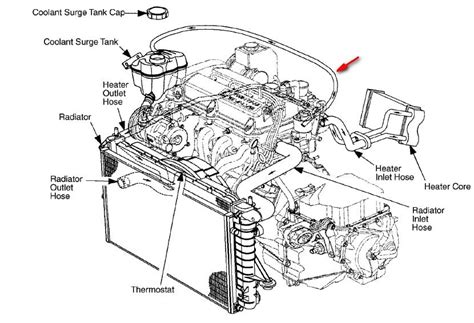 [DIAGRAM] Saturn Sl2 Engine Diagram Intake - MYDIAGRAM.ONLINE