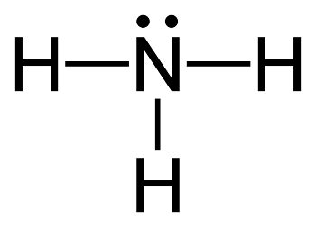 State the nature of bonding present in ammonia Show it with a diagram