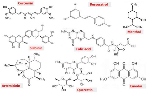 Molecular structure of some common bioactive substances. | Download Scientific Diagram