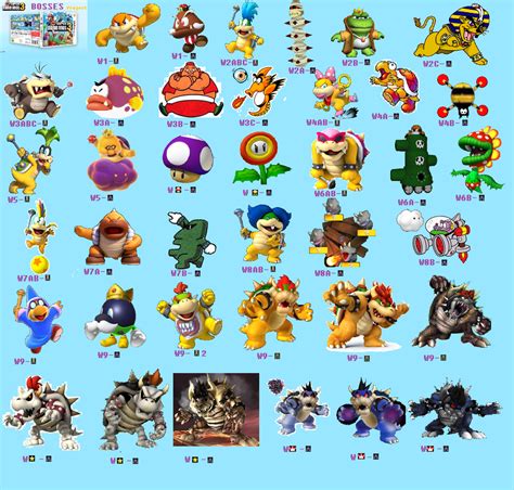 New Super Mario Bros 3 Bosses PROJECT by UltimateGamer45 on DeviantArt