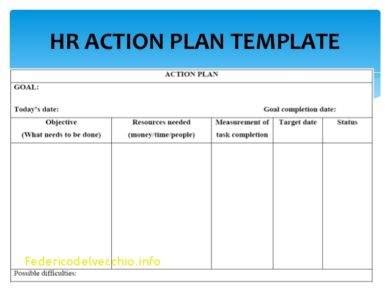 HR Strategy Plan - 12+ Examples, Format, Pdf