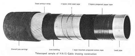 Operation Pluto - Alchetron, The Free Social Encyclopedia