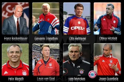 Bayern Munich Manager