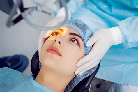 IRIS Ophthalmic Surgery Services - IRIS Surgery