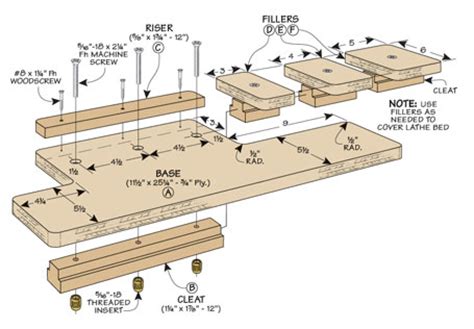 Lathe Duplicator | Woodworking Project | Woodsmith Plans