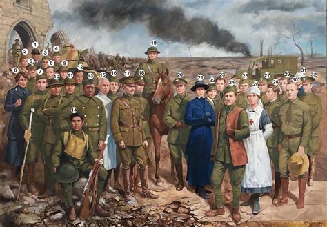 WW1 America Mural Project | Minnesota Historical Society