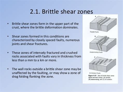 Shear zones.