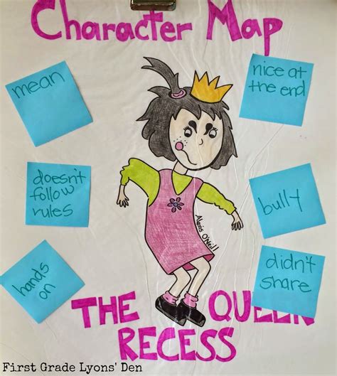 Mean Jean, The Recess Queen First Grade Activities, Teaching First ...