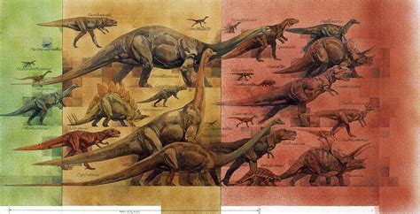 Comparison Of Dinosaurs Of Triassic Photograph by Roy Andersen