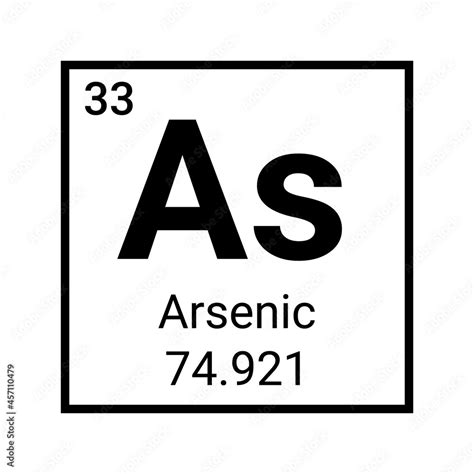 Arsenic periodic table element icon. Chemical symbol arsenic atom Stock Vector | Adobe Stock