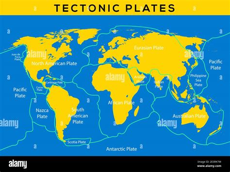 Trench Tectonic Plates Diagram