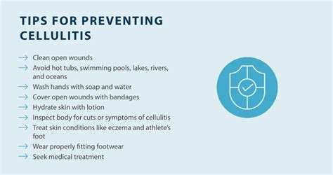 What Is Cellulitis? - Tactile Medical