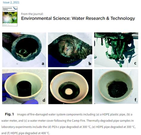 Evaluating Plastic Pipes: Combustibility & Toxicity | Safe Piping Matters