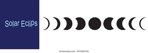 Solar Eclipse Stages Diagram Showing Vector Stock Vector (Royalty Free) 2473263701 | Shutterstock