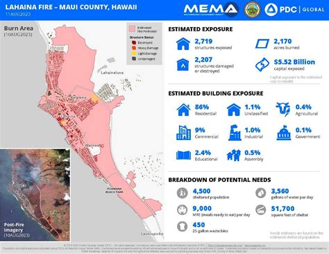 Map shows where Maui suffered estimated $5.5B in damages | KTLA