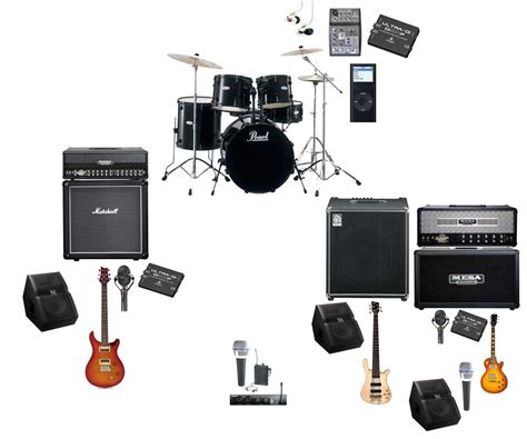 The Ultimate Guide to Creating an Effective Band Stage Setup Diagram