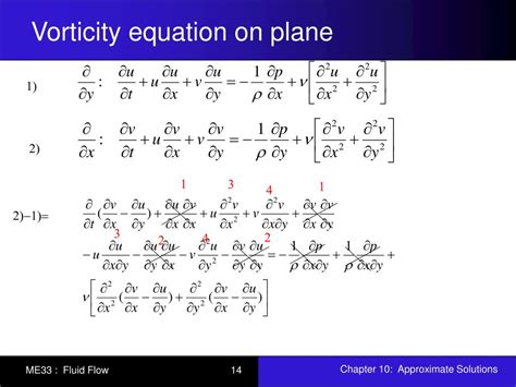 PPT - The vorticity equation and its applications PowerPoint Presentation - ID:5708889