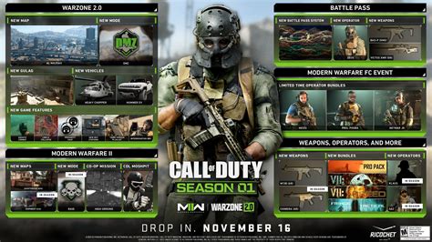 Call of Duty®: Modern Warfare® II and Call of Duty: Warzone™ 2.0 Season ...