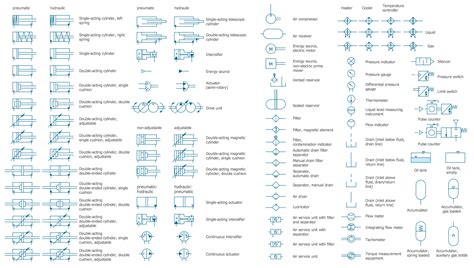 Mechanical Engineering | Mechanical Drawing Software | Mechanical Drawing Symbols | How To Draw ...