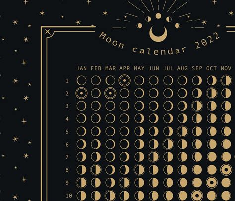 Lunar Calendar Printable