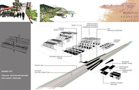 ENVIRONMENTAL DESIGN PORTFOLIO on Behance