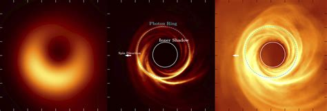 What Comes After Photographing a Black Hole's Event Horizon? Could we ...