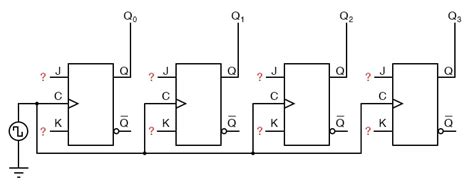 counter circuit diagram - IOT Wiring Diagram