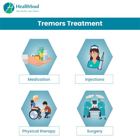 Tremors: Causes, Diagnosis and Treatment – Healthsoul