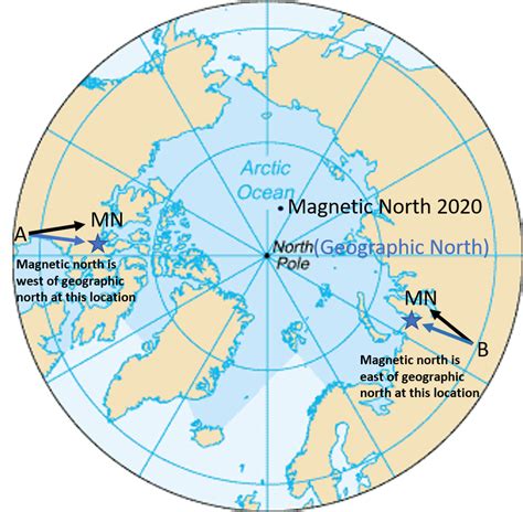 Applications: Magnetic Declination – Physical Geology Laboratory