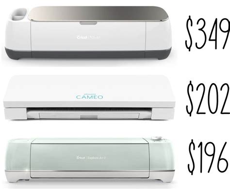 Cricut vs. Silhouette Review: Which Should I Buy? - SVG & Me